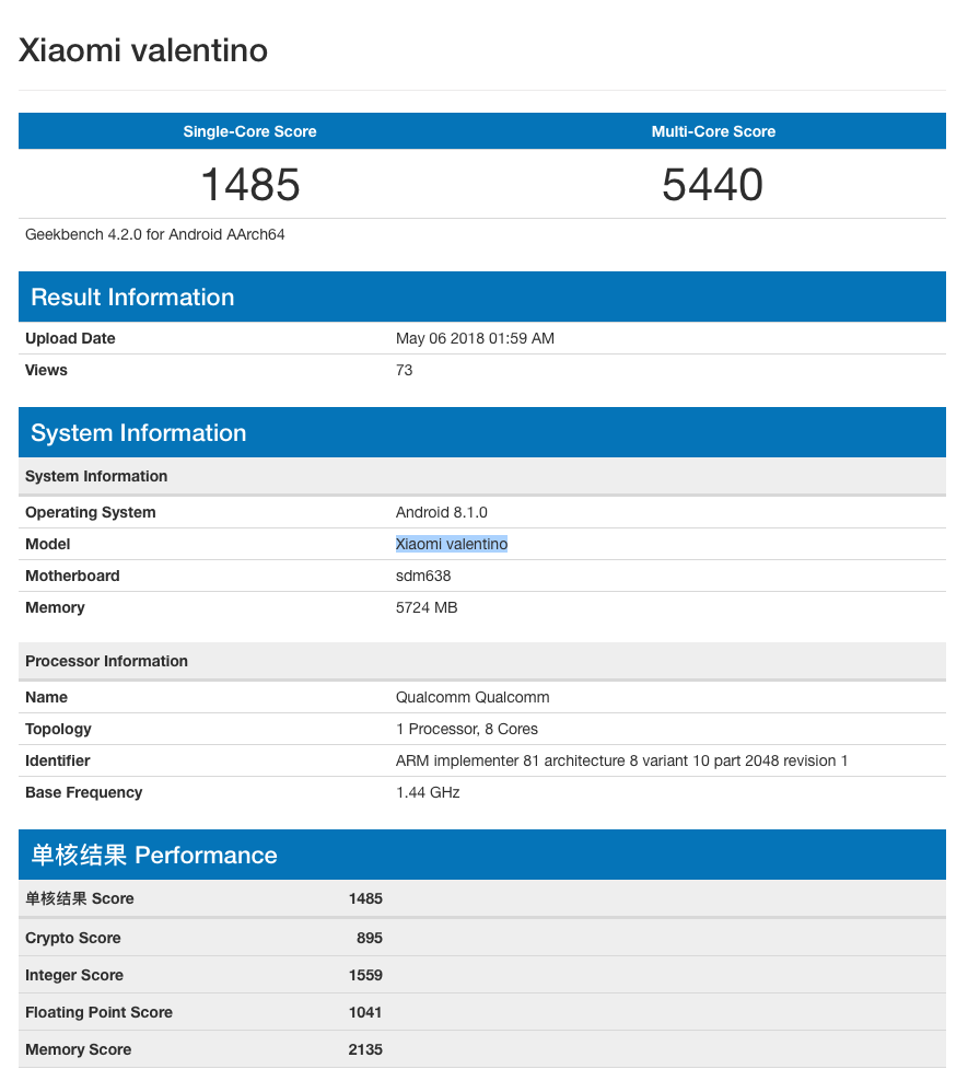 xiaomi unknown handset "valentino" appears on geekbench, specs leaked