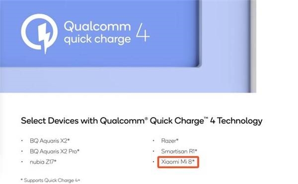 xiaomi mi 8 supports quick charge 4.0+, confirms qualcomm