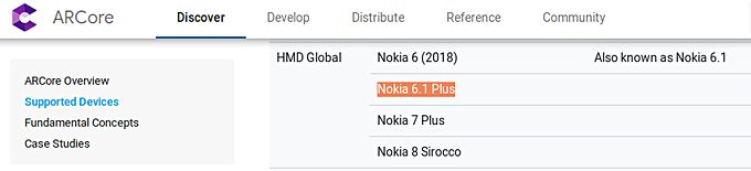 nokia 6.1 plus appears on google's arcore list