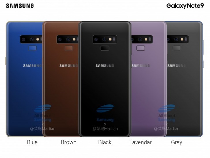 samsung galaxy note 9 new renders reveals brown color of the phone