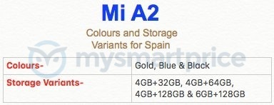 xiaomi mi a2 memory options and color variants leaked online