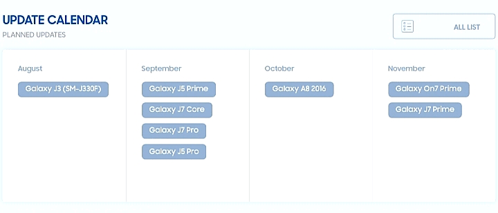 samsung galaxy j5 prime and j7 prime to get android oreo 8.0 update