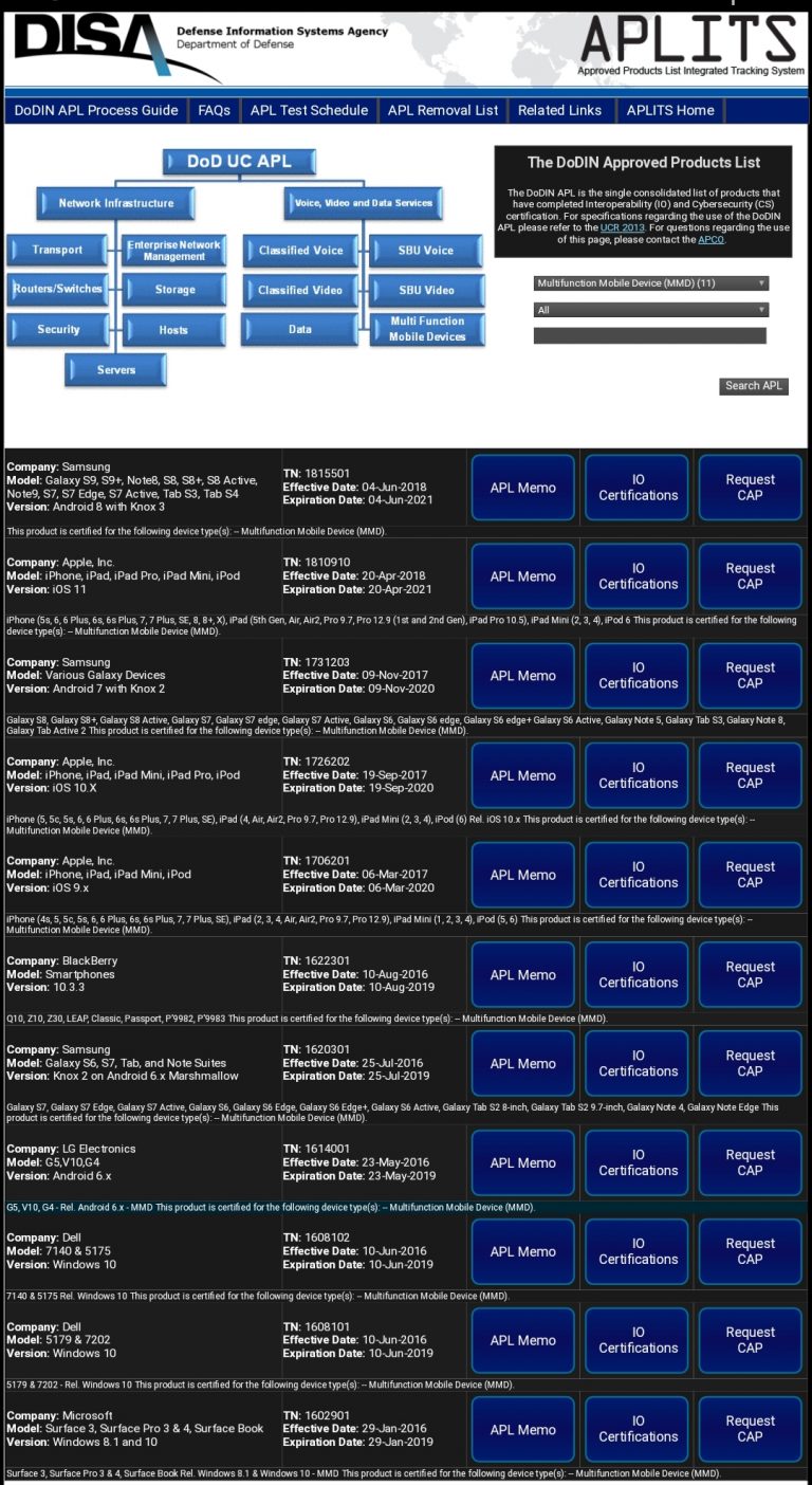 List of U.S. DoD approved Android devices GoAndroid