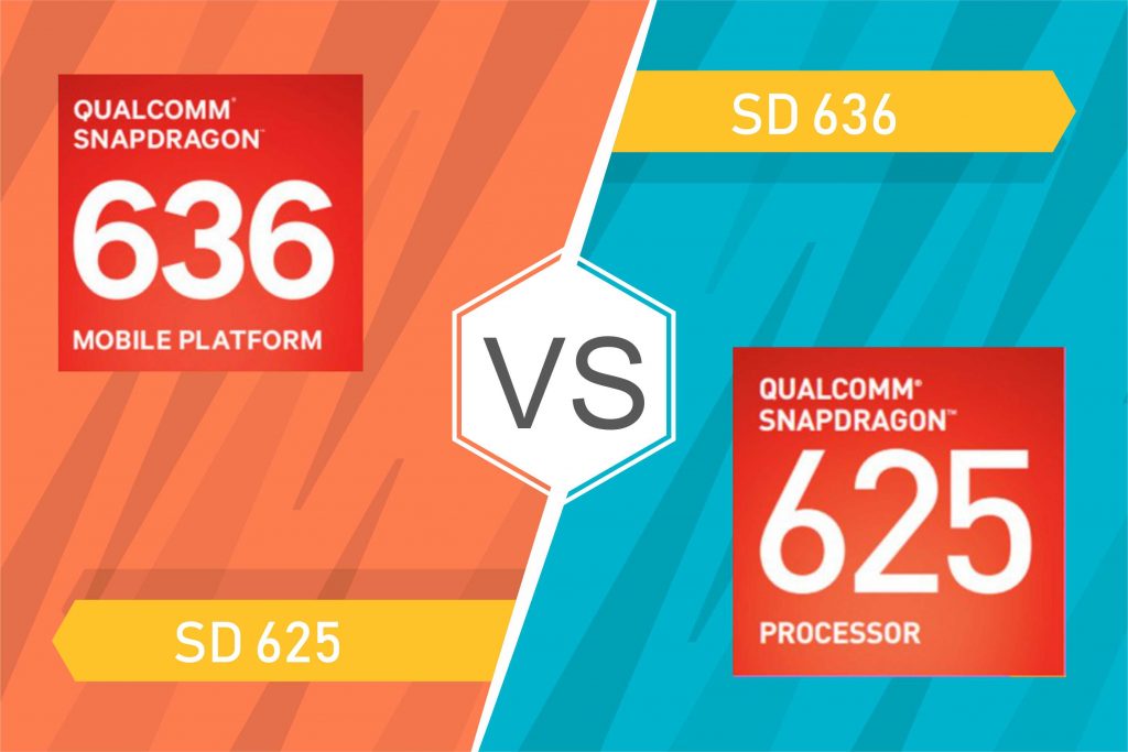 snapdargon 625 vs snapdragon 636-min