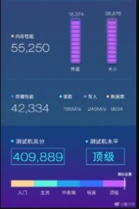 xiaomi mi 9 with sdm855 and 12 gb ram attains highest score on master lu