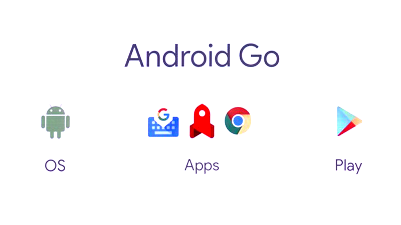 android go