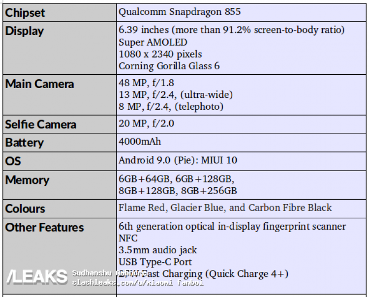 redmi-k20-pro-snapdragon-855-specifications-leak