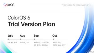 roadmap of coloros 6 based on android pie updates for oppo devices in india