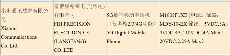 xiaomi 5g phone with 45w fast charging support appears at china certification agency