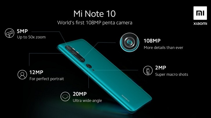 xiaomi mi note 10 penta camera details