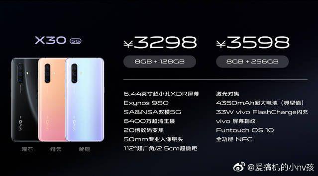 vivo x30 price