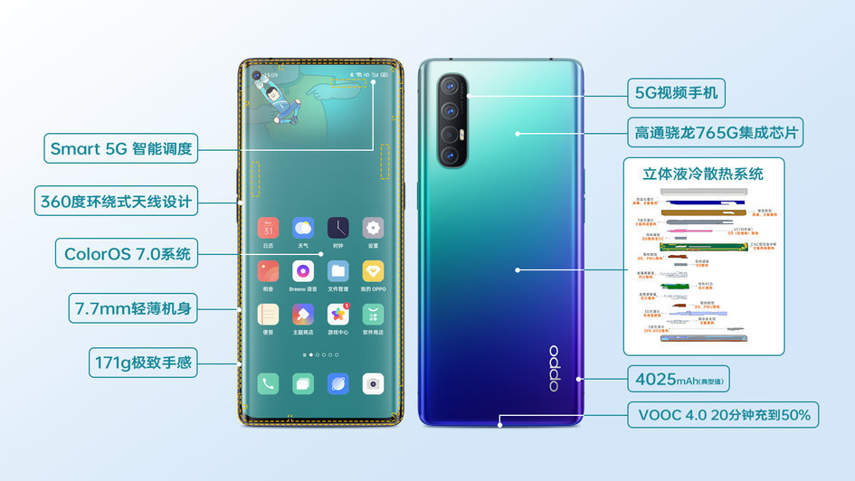 oppo launches ultra-slim and light reno 3 pro 5g in china