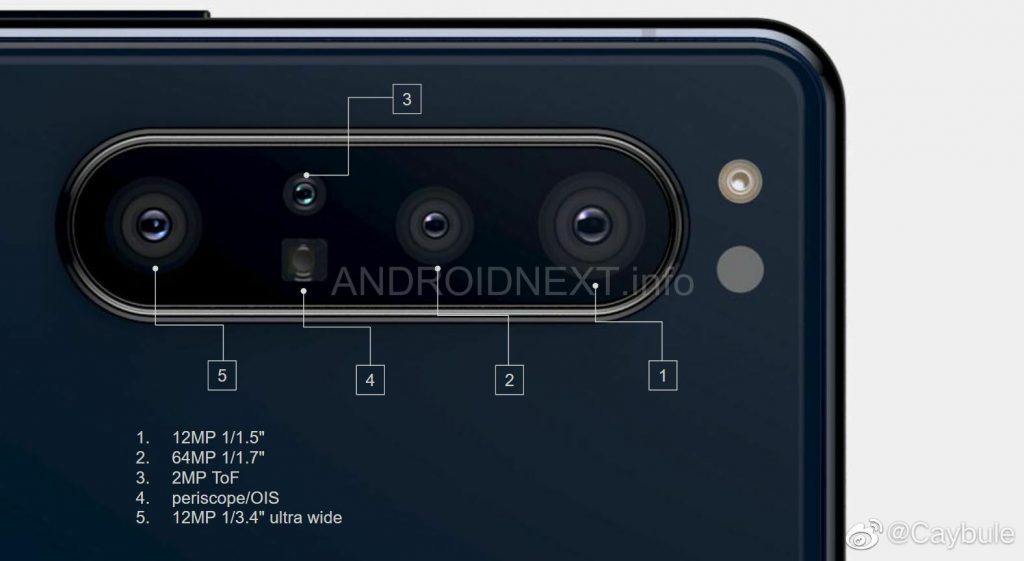 Sony Xperia 1.1 5 cameras periscope lens