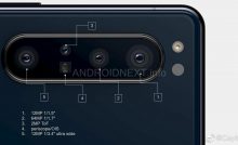 Sony Xperia 1.1 5 cameras periscope lens