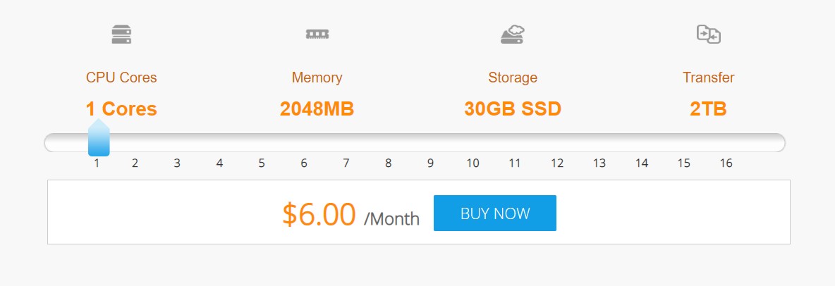 interserver vps pricing