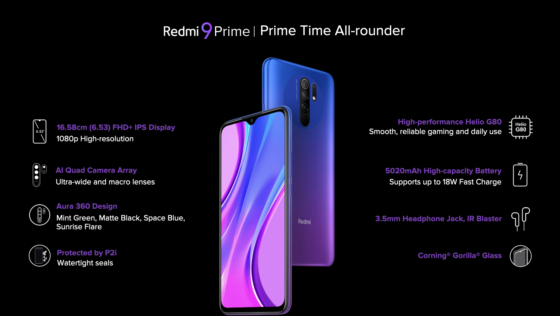 redmi 9 prime launched in india with quad rear camera, 5,020 mah battery