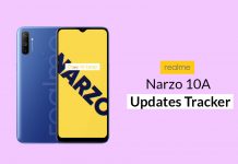 Realme Narzo 10A Security Updates Tracker