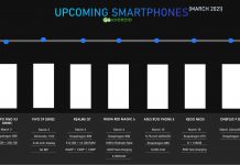 upcoming android smartphones in 2021 (Large)
