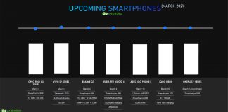 upcoming android smartphones in 2021 (Large)