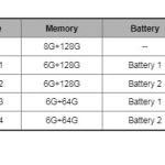 Redmi M2101K7BNY FCC-1