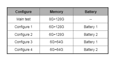 redmi m2101k7bny fcc-1