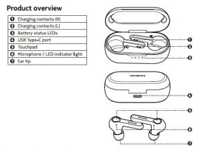 nokia lite earbuds arrives on fcc ahead of launch, could comes with nokia x20