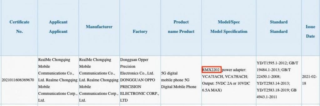 realme rmx3081 makes appearance on fcc with 4500mah battery and 65w charger