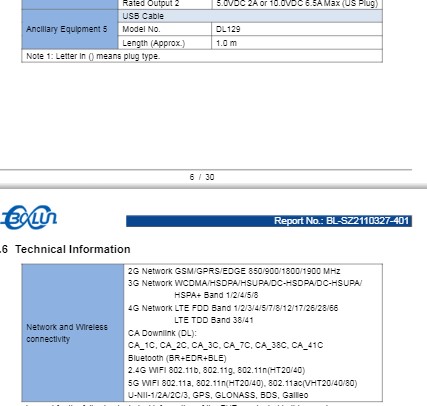 realme rmx3081 makes appearance on fcc with 4500mah battery and 65w charger