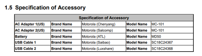 four new motorola devices
