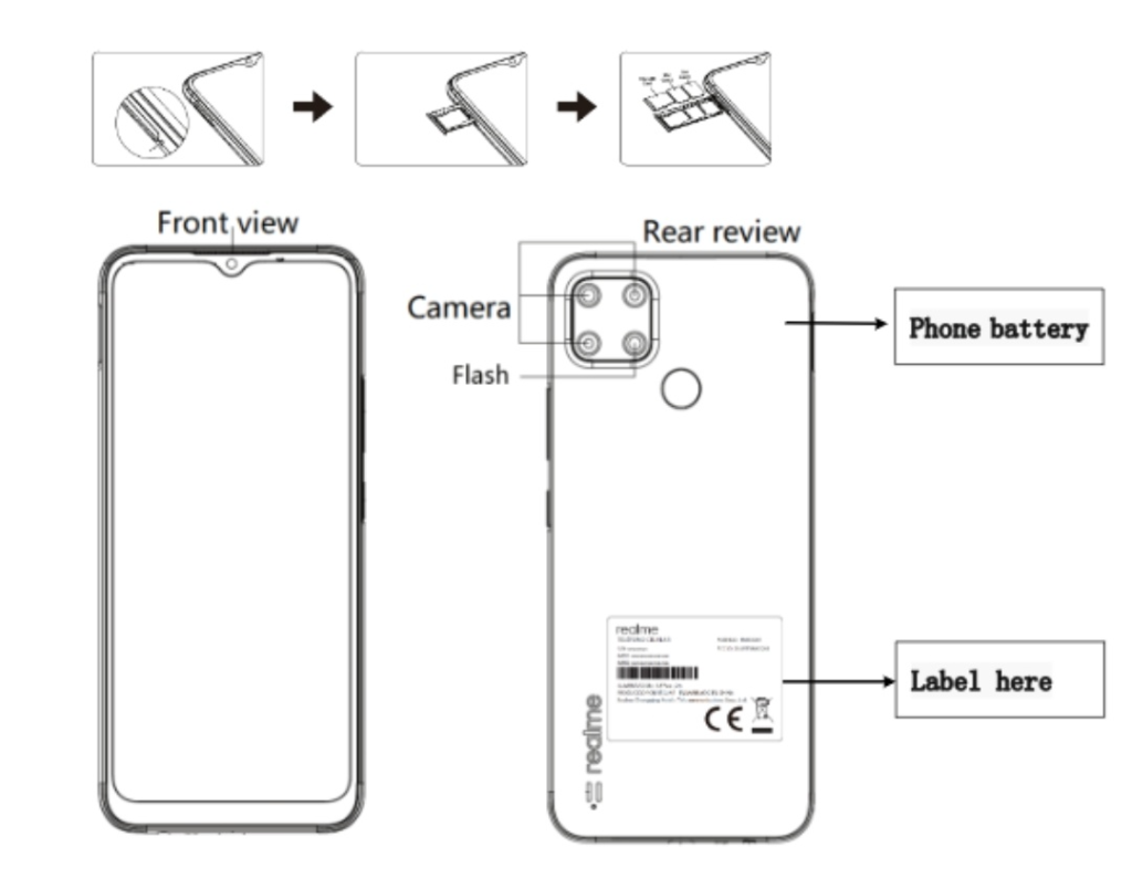 realme rmx3261