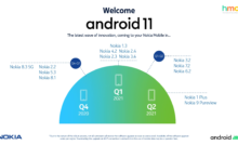 Nokia Android 11