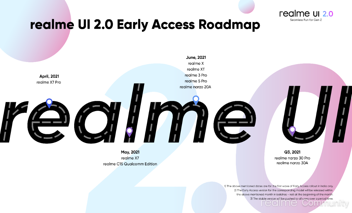 android 11 based realme ui 2.0 early access beta program available for realme 5 pro