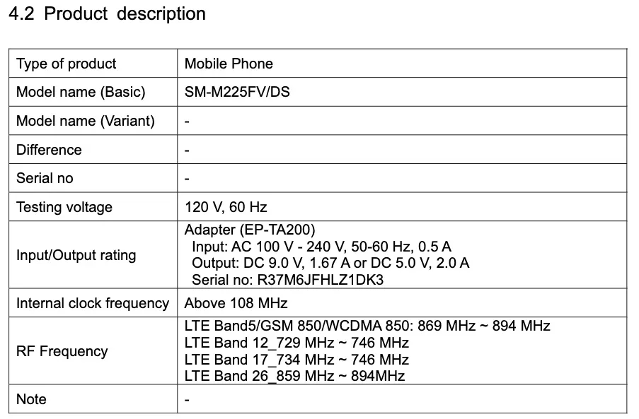 galaxy m22 