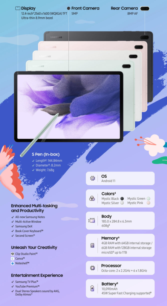 Galaxy Tab S7 FE