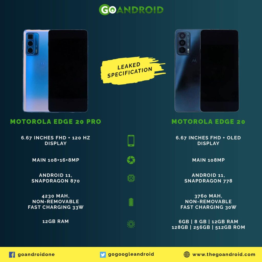 moto edge 20 pro and edge 20