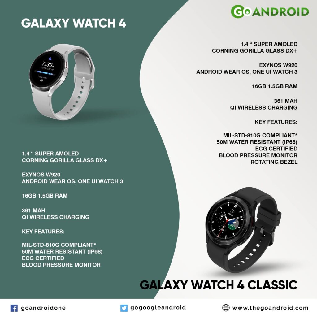 samsung galaxy watch 4 vs galaxy watch 4 classic: comparison