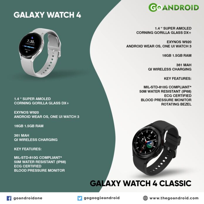 difference between samsung galaxy watch bluetooth and lte