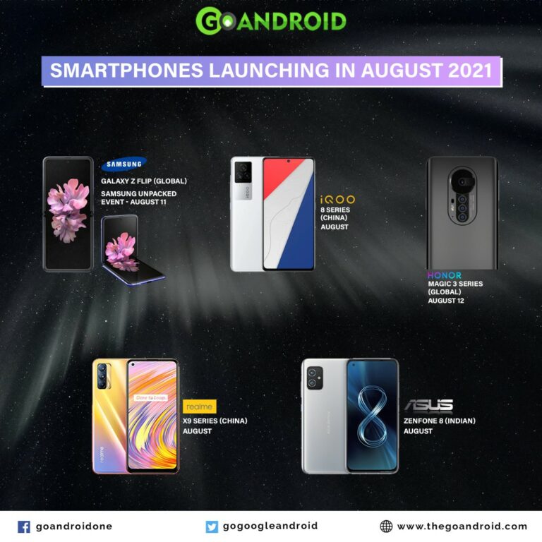 List of Android smartphones launching in August 2021