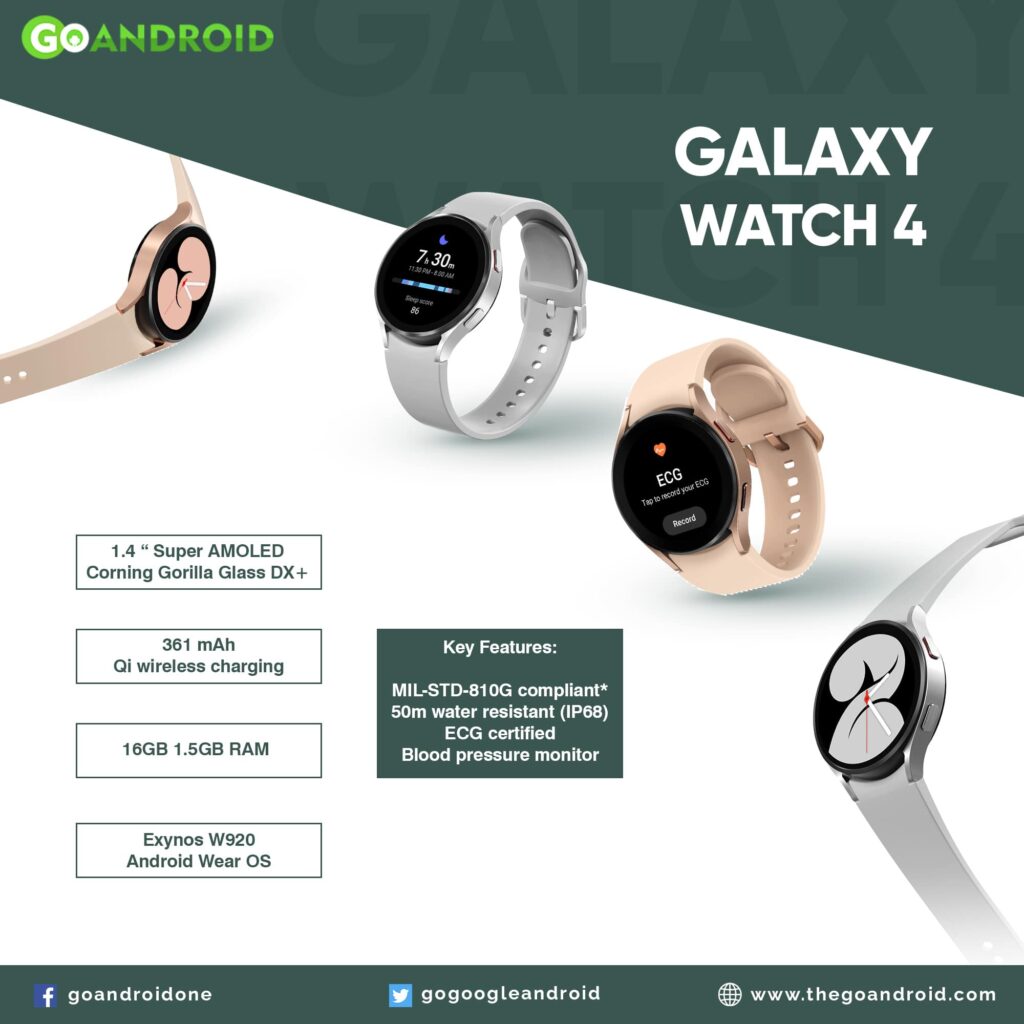galaxy watch 4's latest update causing trouble in tracking heart rate 1 galaxy watch 4's latest update causing trouble in tracking heart rate