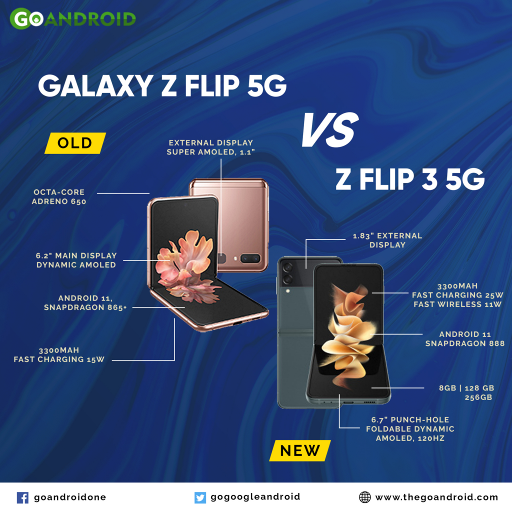 galaxy z fold 3 5g v/s galaxy z flip 3 5g