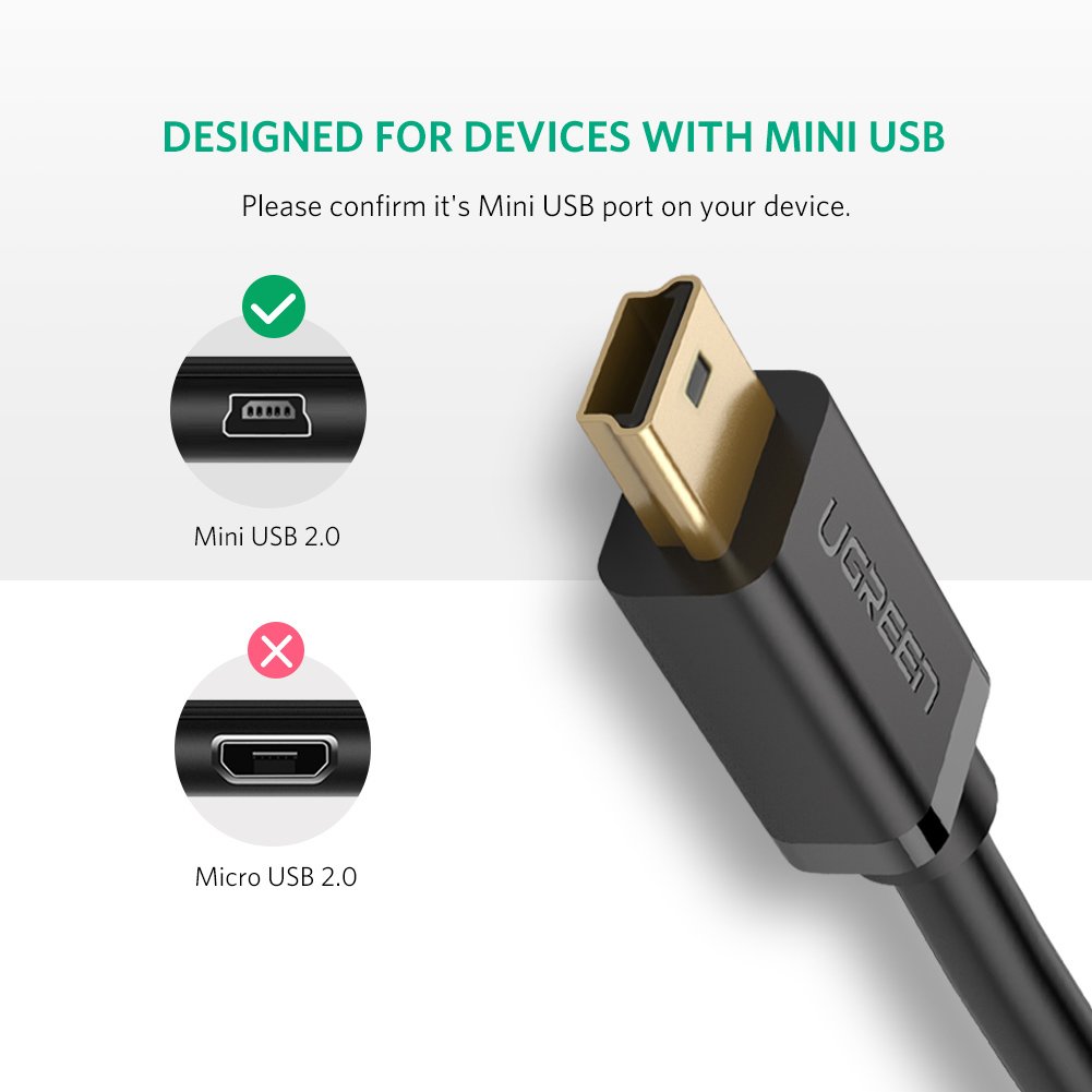 different types computer and mobile ports and plug