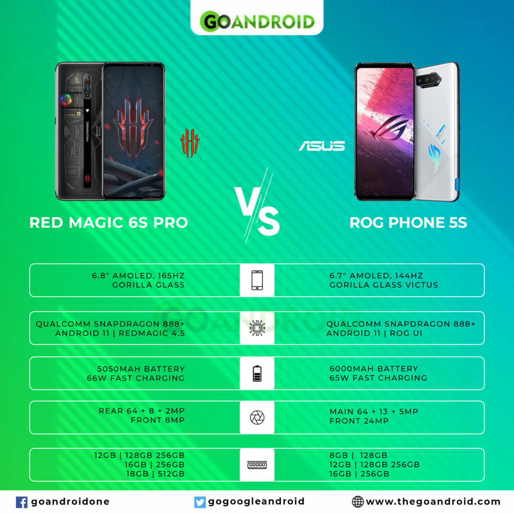 comparison: asus rog phone 5s vs red magic 6s pro