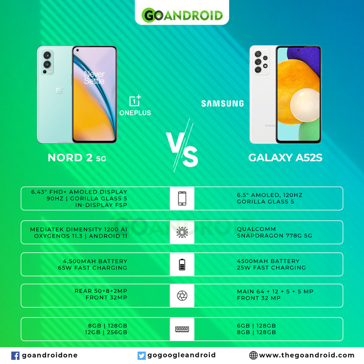 galaxy a52s vs nord 2