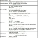 xiaomi tv stick 4k 2021 (mdz-27-aa) arrives on fcc listing!