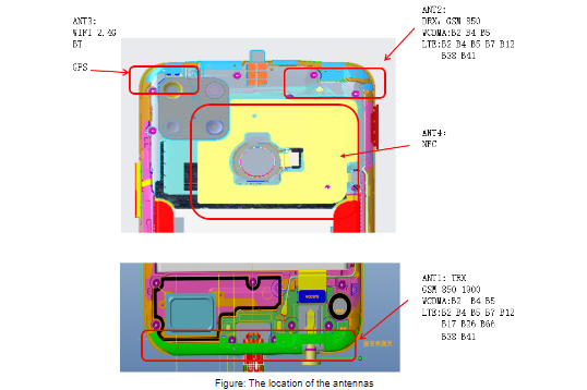 realme rmx3263