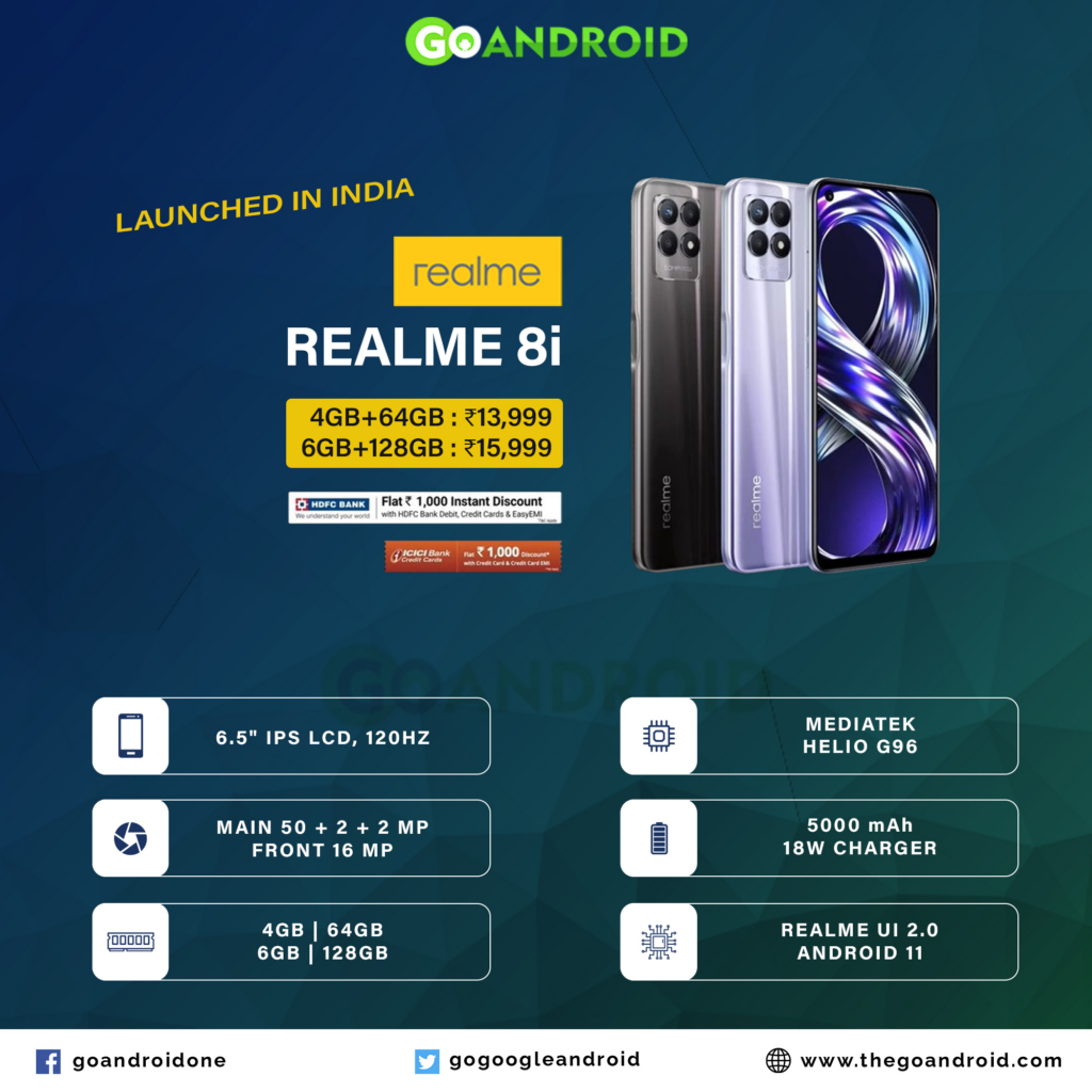 realme 8i