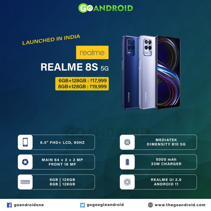 realme 8s 5g