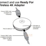 MD – 02 Ready For Wireless 4K Adapter