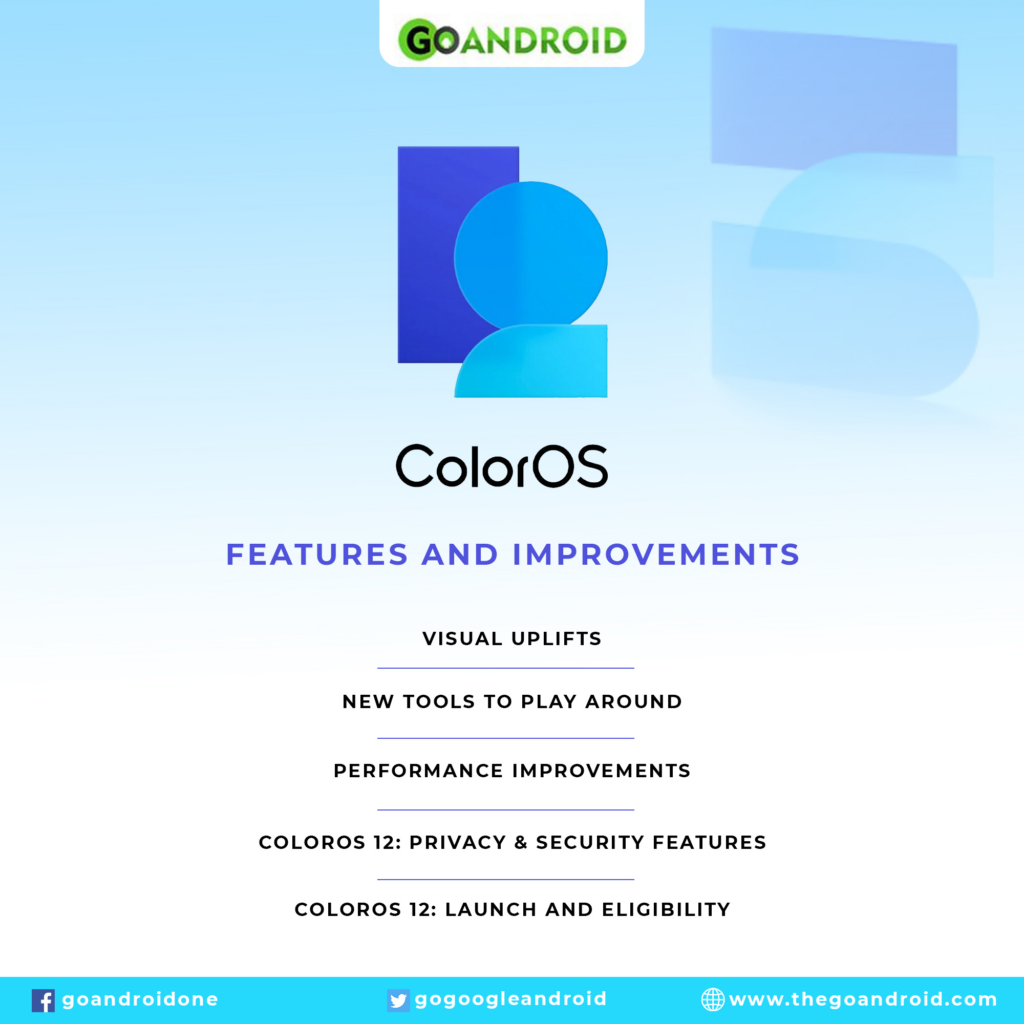 ColorOS 12