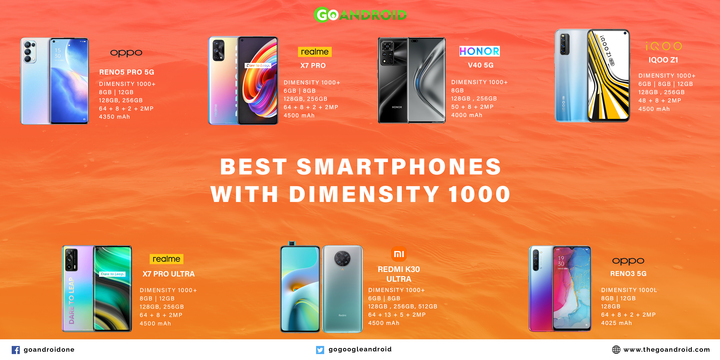 smartphones with Dimensity 1000